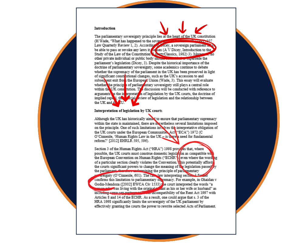 Avoid common problems with law essays